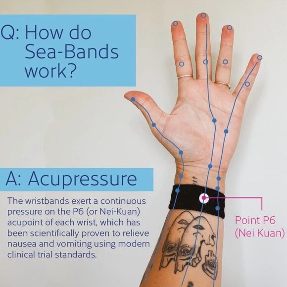 Sea-Band Anti-Nausea Acupressure Black Wristband for Motion Sickness. 1 Pair. - Picture 5 of 8